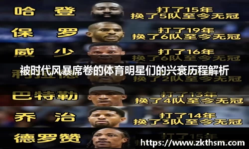 被时代风暴席卷的体育明星们的兴衰历程解析
